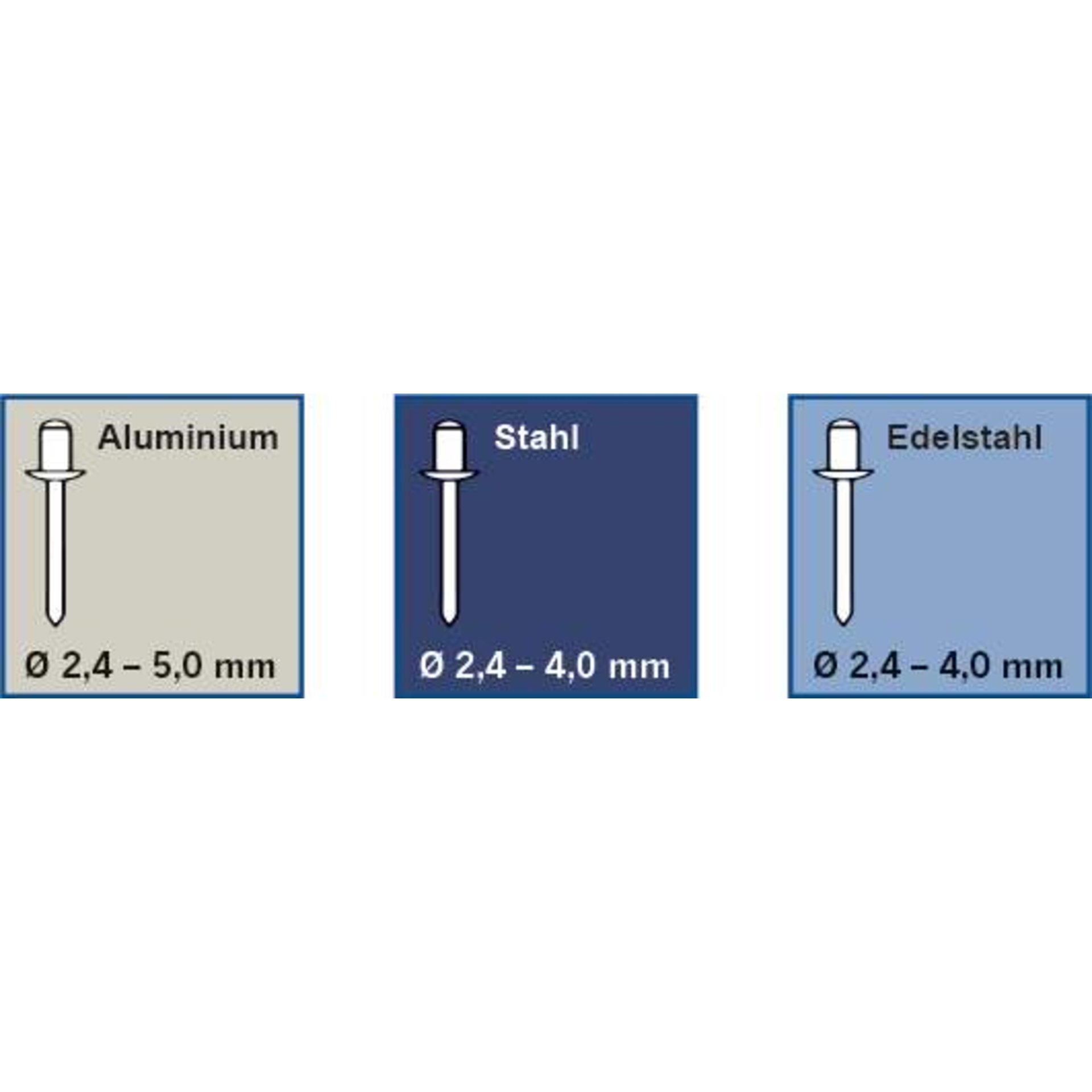 Nagel, Durchmesser 2.4–5.0 mm, Aluminium, Stahl, Edelstahl